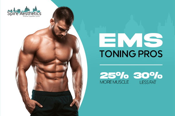 image of man with benefits of EMS toning pros treatment to help combat weight gain Redditch