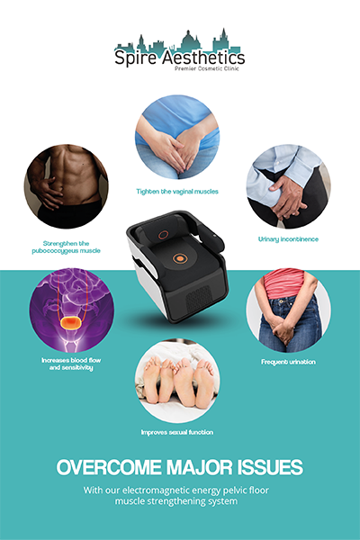 Image showing the benefits of Pelvic Floor Chair Therapy Redditch